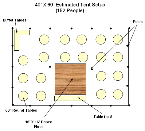 Event and Party Tent Rentals