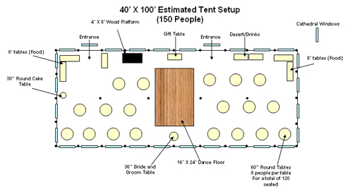 Event and Party Tent Rentals