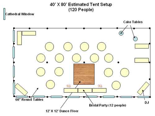 Event and Party Tent Rentals