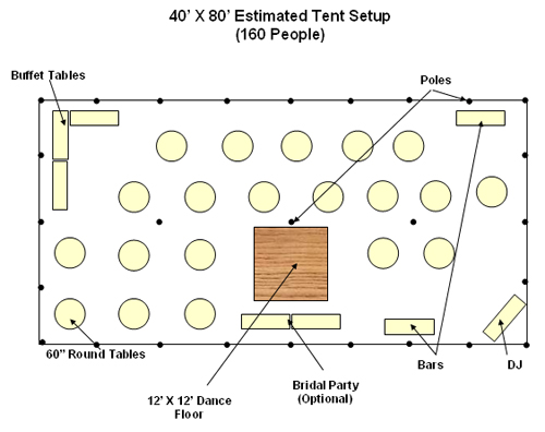 Event and Party Tent Rentals